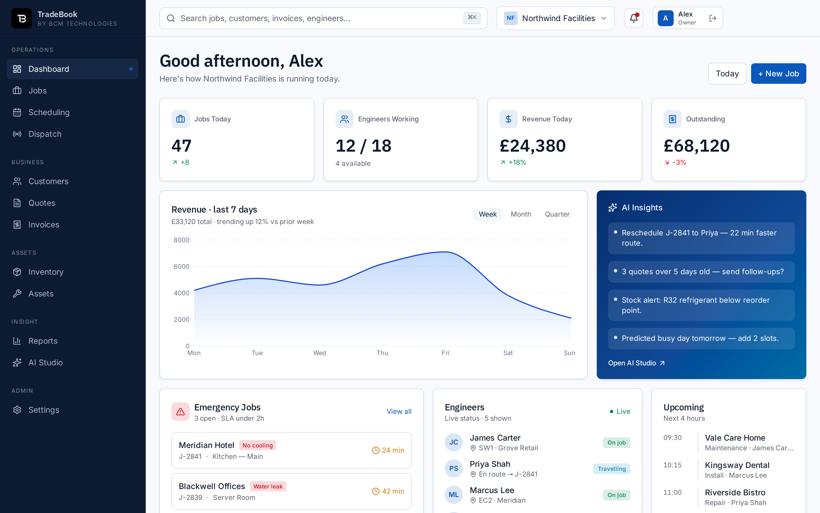 TradeBook dashboard
